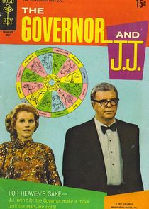 The Governor & J.J. Ne Zaman?'