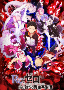 Re:ZERO -Starting Life in Another World- Ne Zaman?'