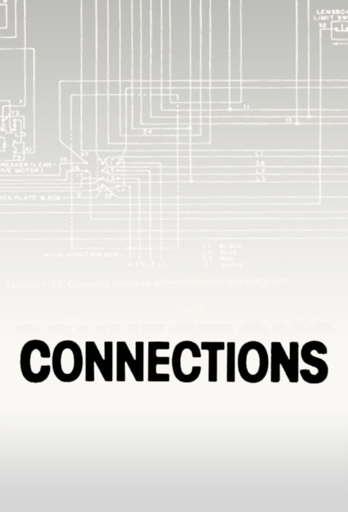 Connections ne zaman