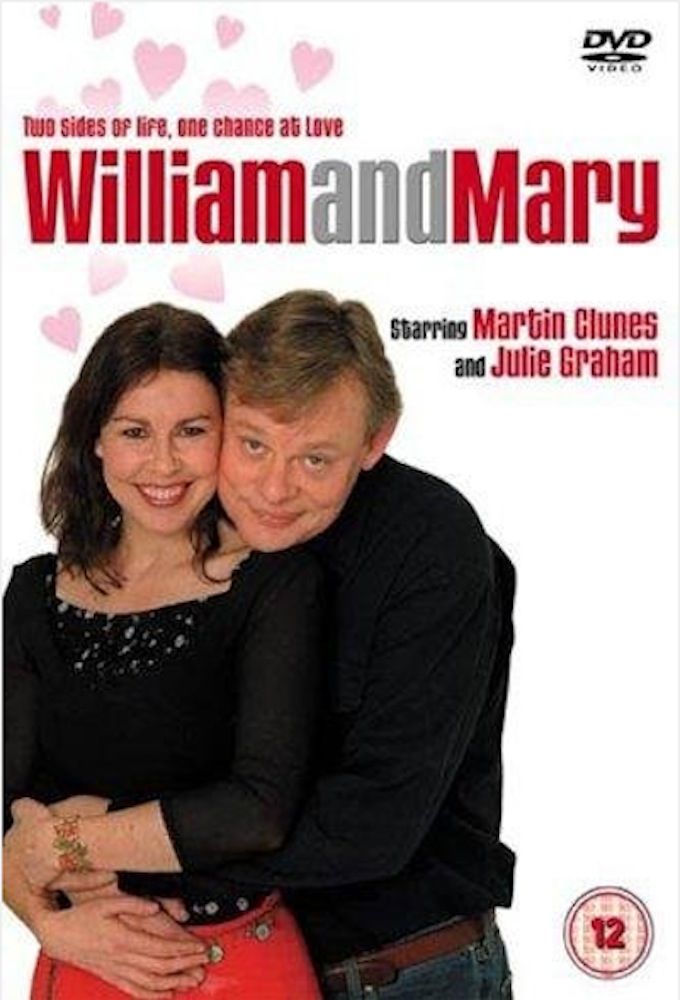 William and Mary ne zaman