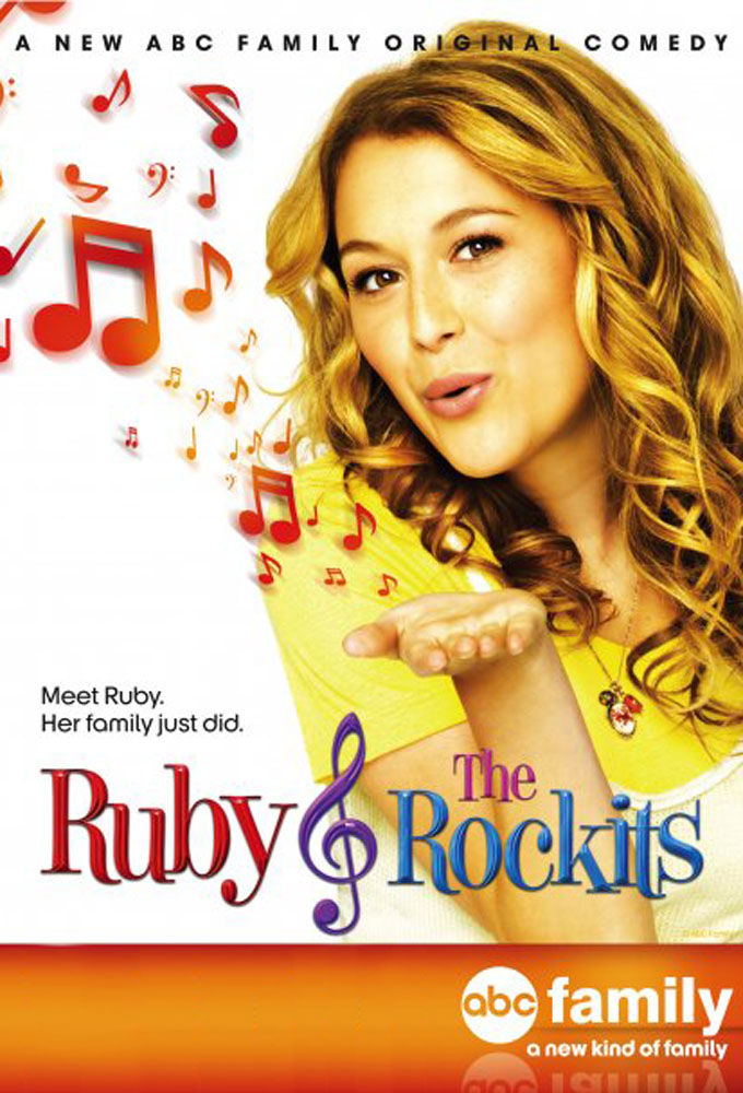 Ruby & The Rockits ne zaman
