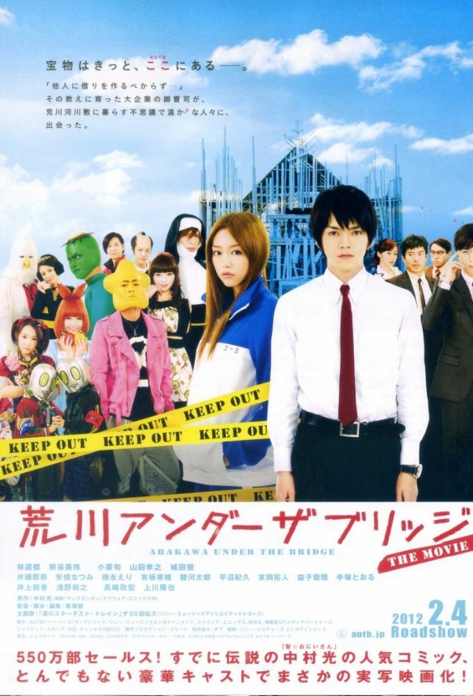 Arakawa Under the Bridge ne zaman