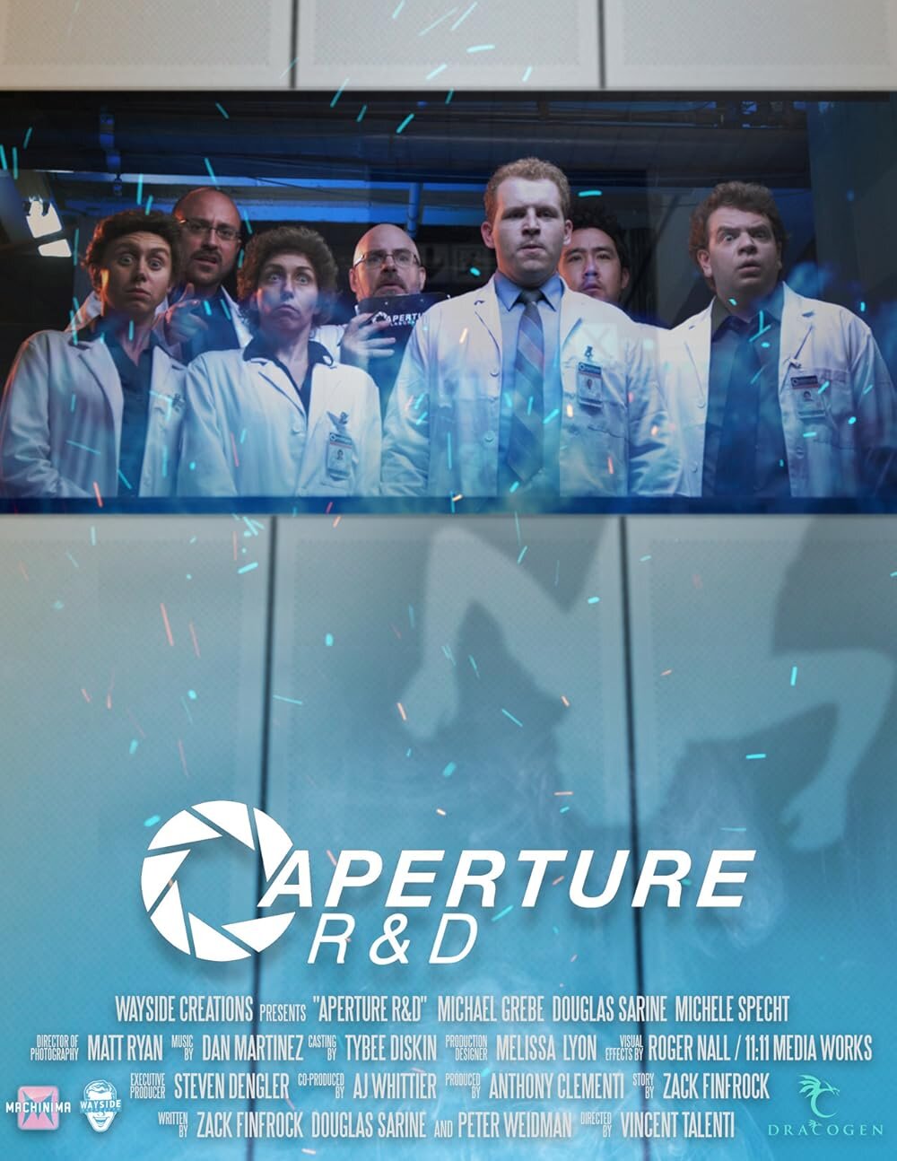 Aperture R&D ne zaman