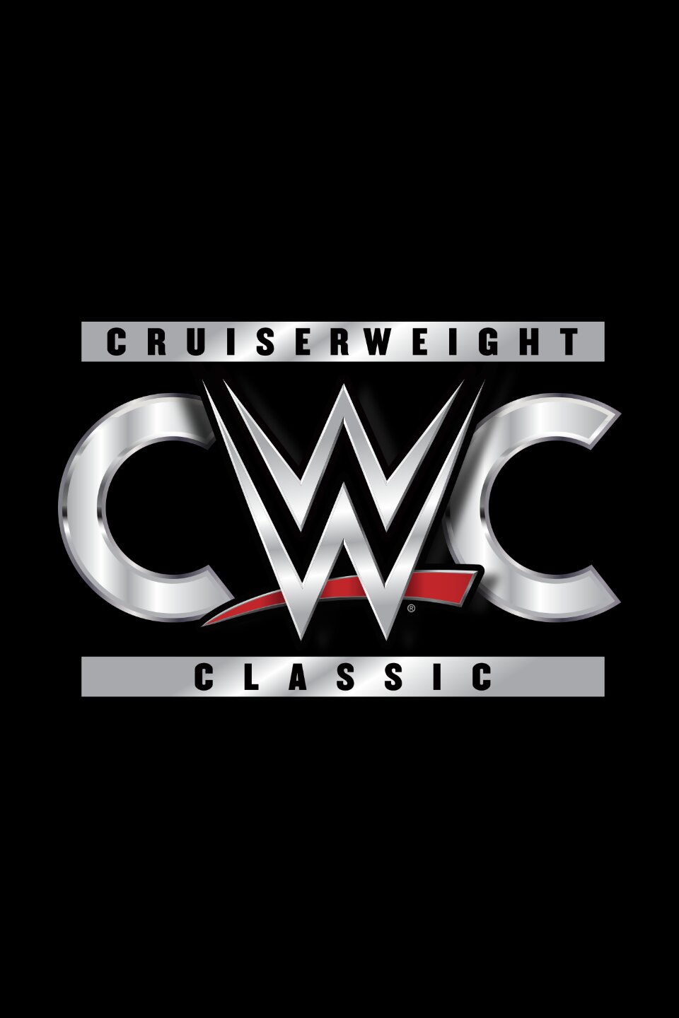 WWE Cruiserweight Classic ne zaman