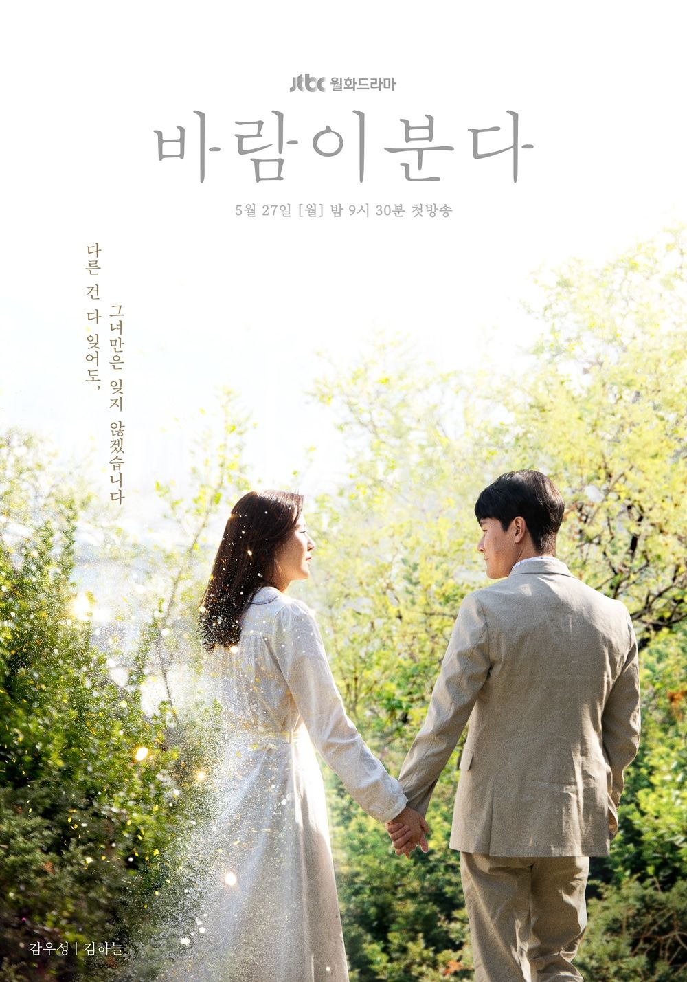 The Wind Blows ne zaman