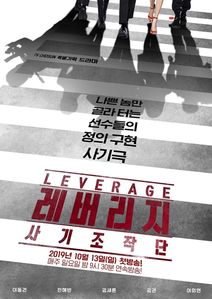 Leverage ne zaman