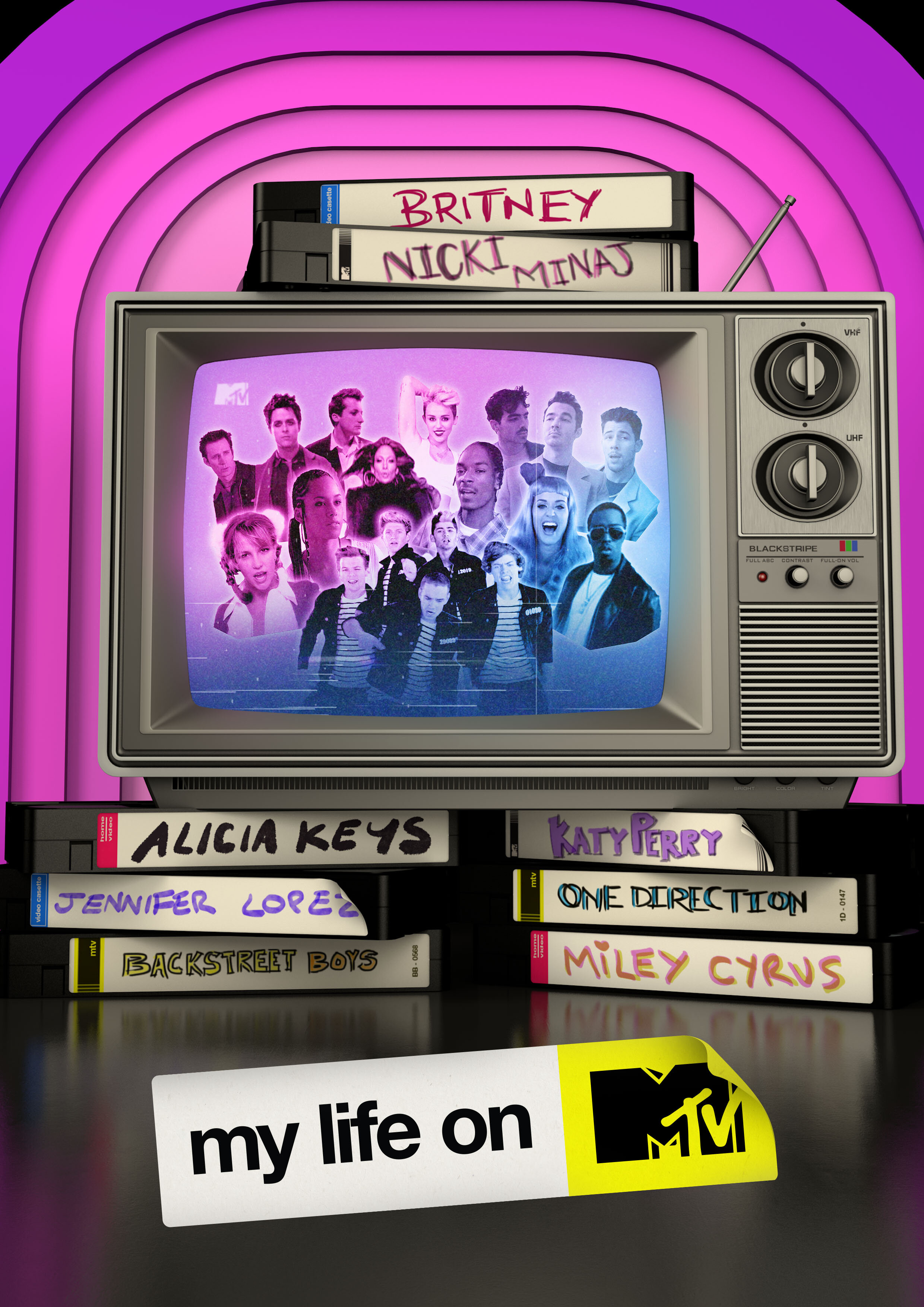 My Life on MTV ne zaman