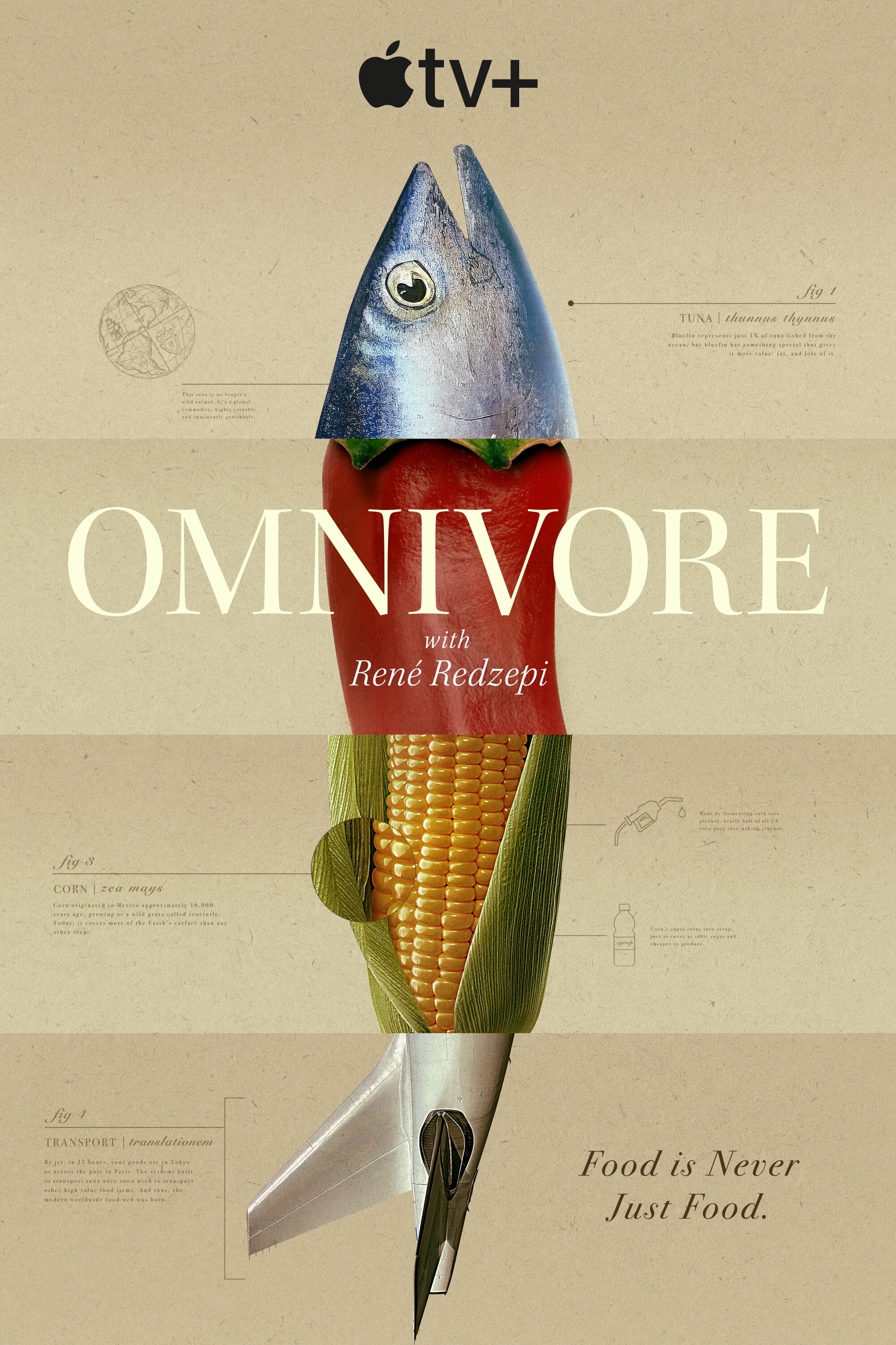 Omnivore ne zaman