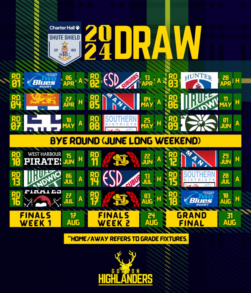 Shute Shield ne zaman