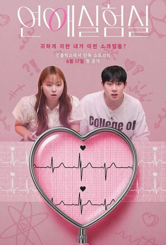 The Love Lab ne zaman