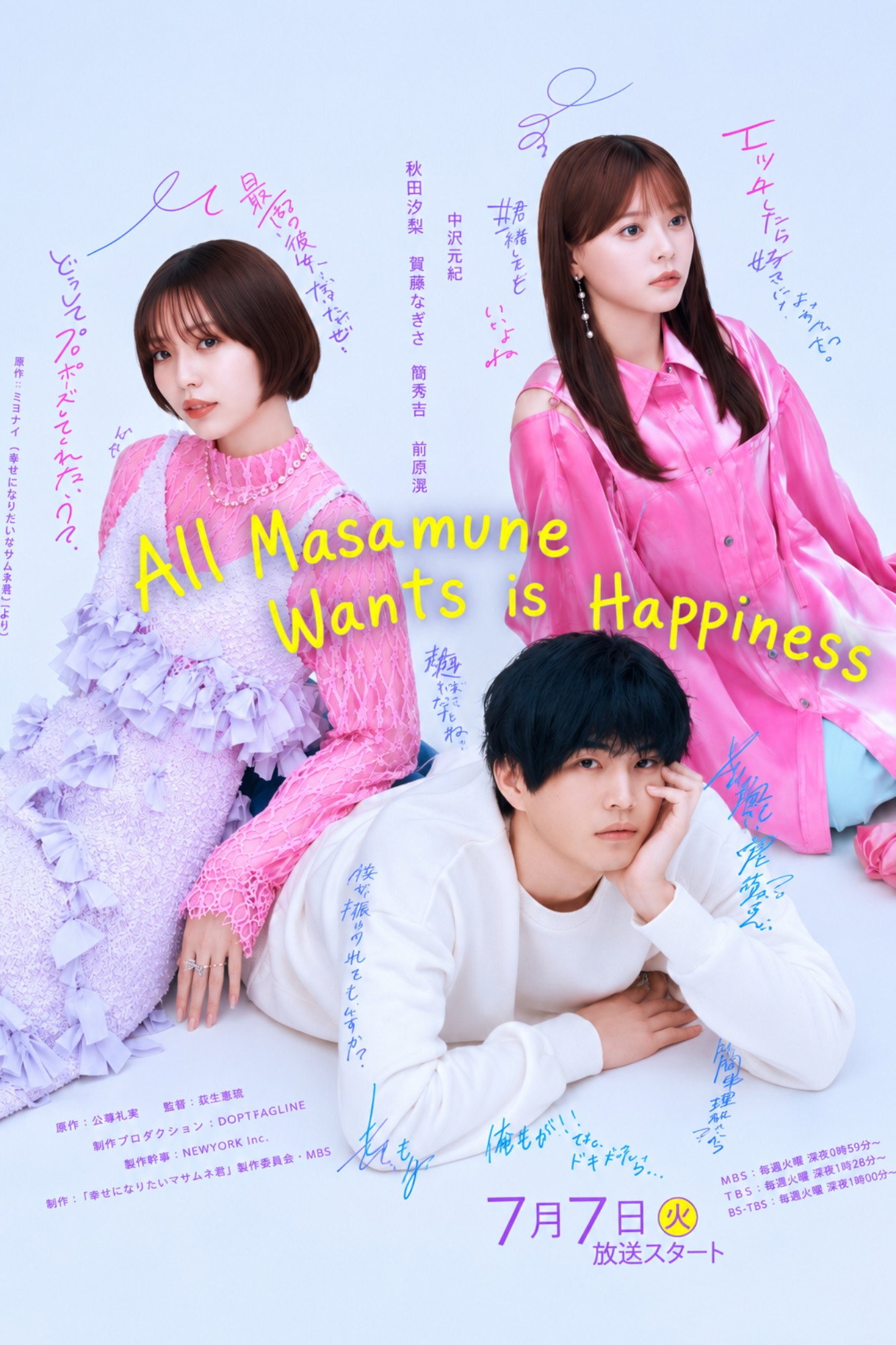 All Masamune Wants is Happiness ne zaman